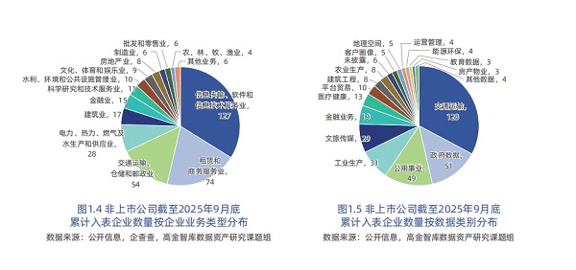 卓安特保